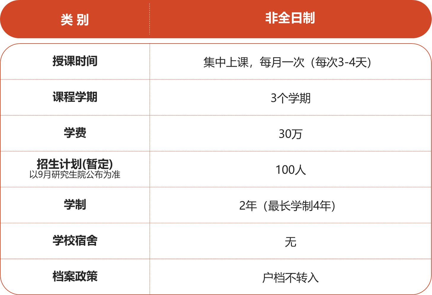 北京理工大学文凭(北京理工大学大专文凭)