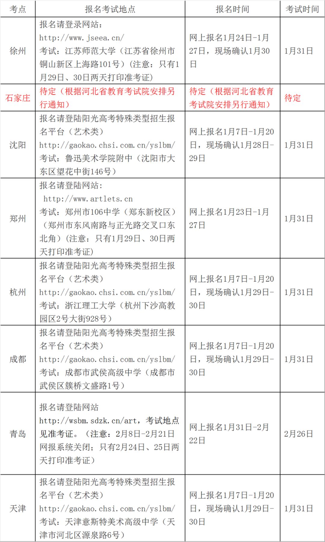 东华大学文凭(东华大学文凭报考条件)