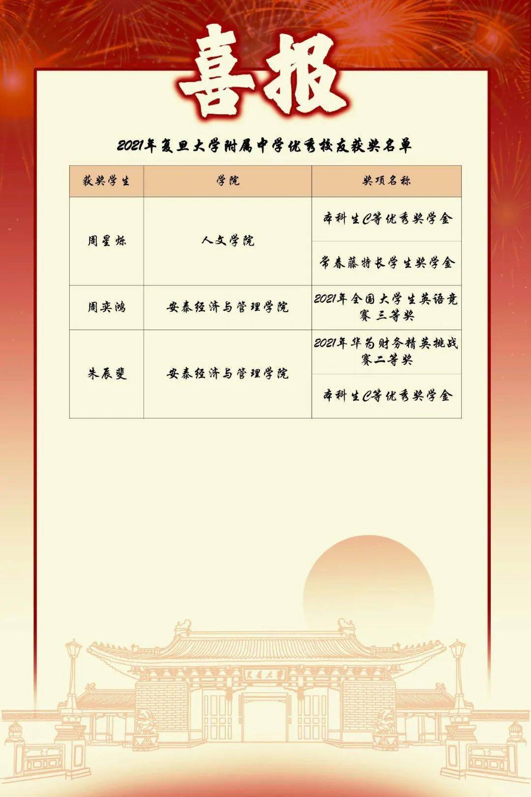 同济大学毕业证电子版