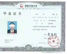 中国政法大学认可度