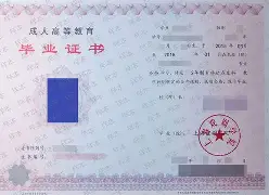 兰州大学学位授予标准