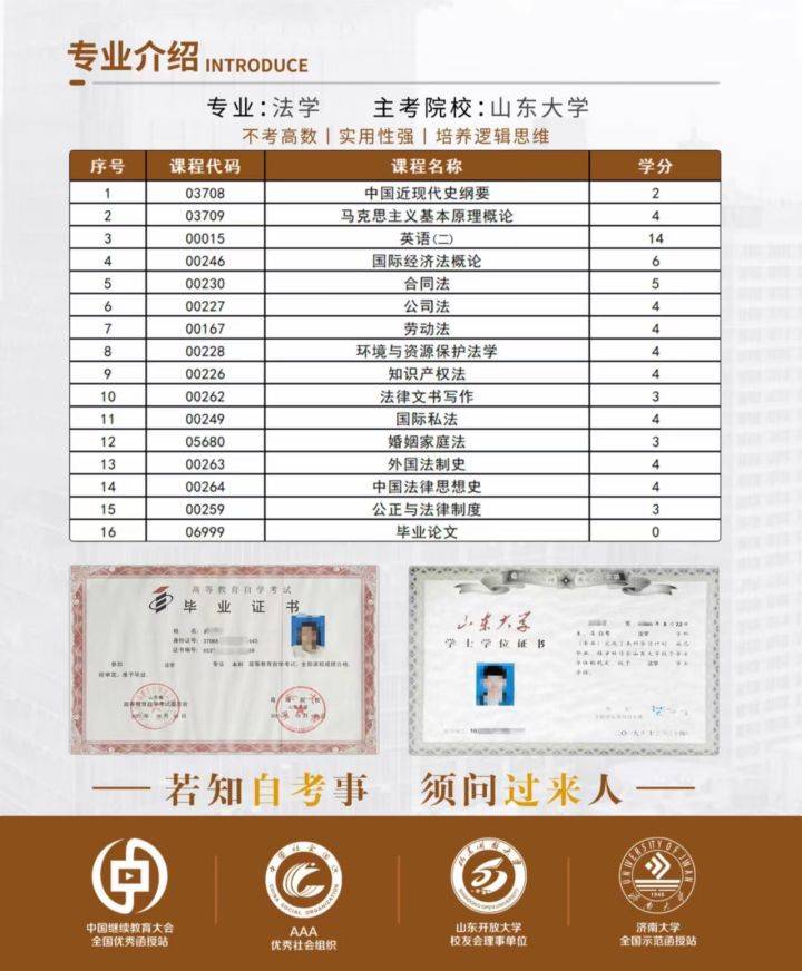 山东大学毕业证丢失如何补办